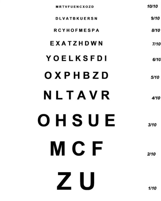Test de vue HDF Optic
